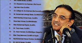 No action against Zardari possible before filing case in Pak: Swiss govt